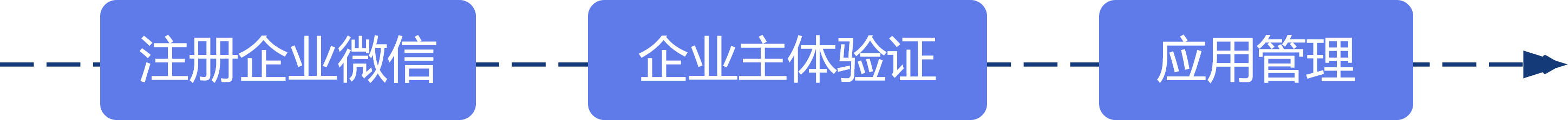 企微注册