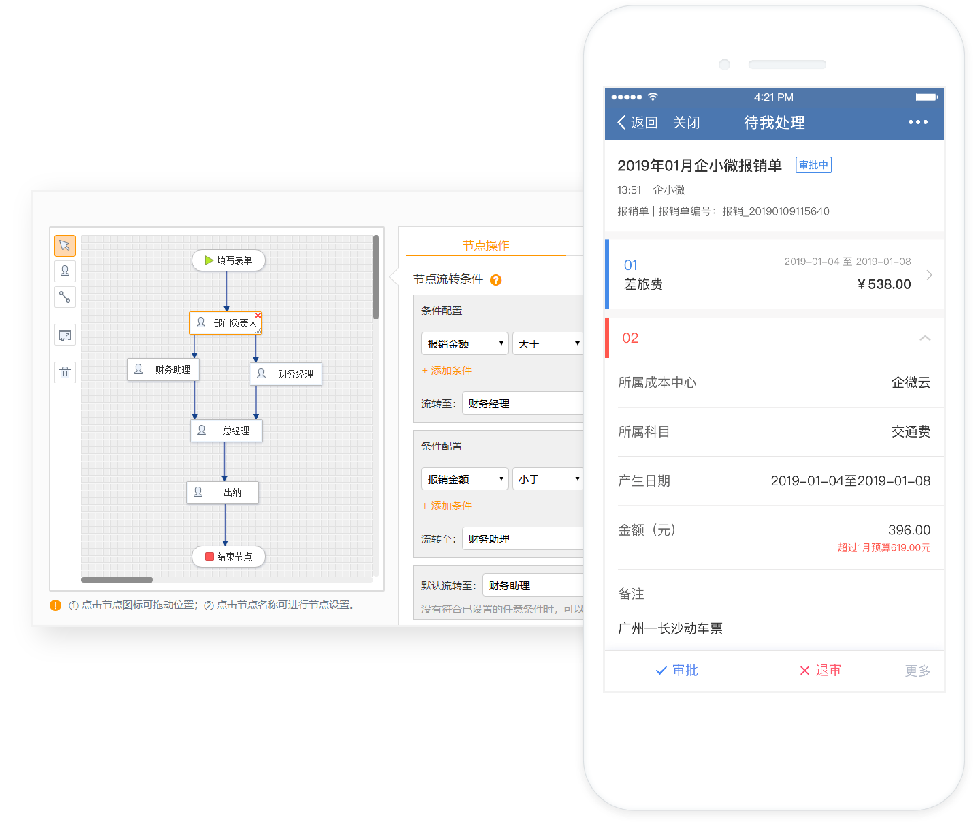 报销流程自动化