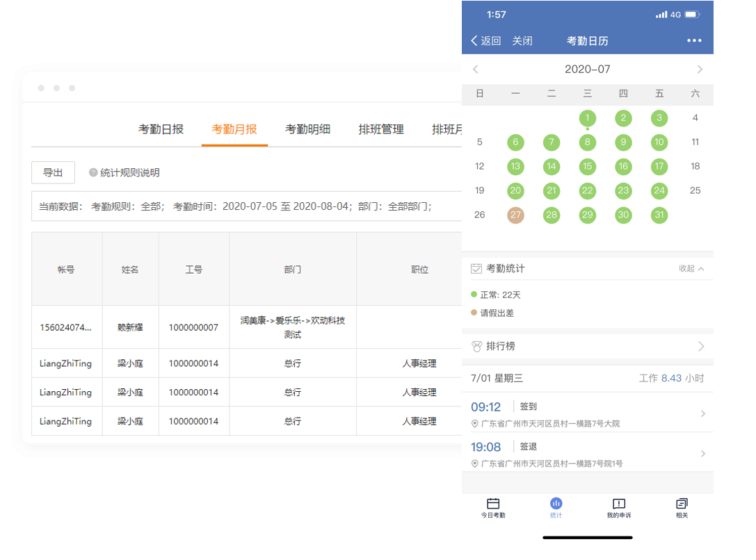 智能考勤数据报告