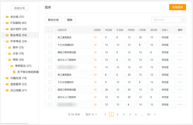 分级管理