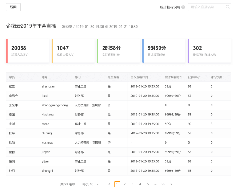 生成报表