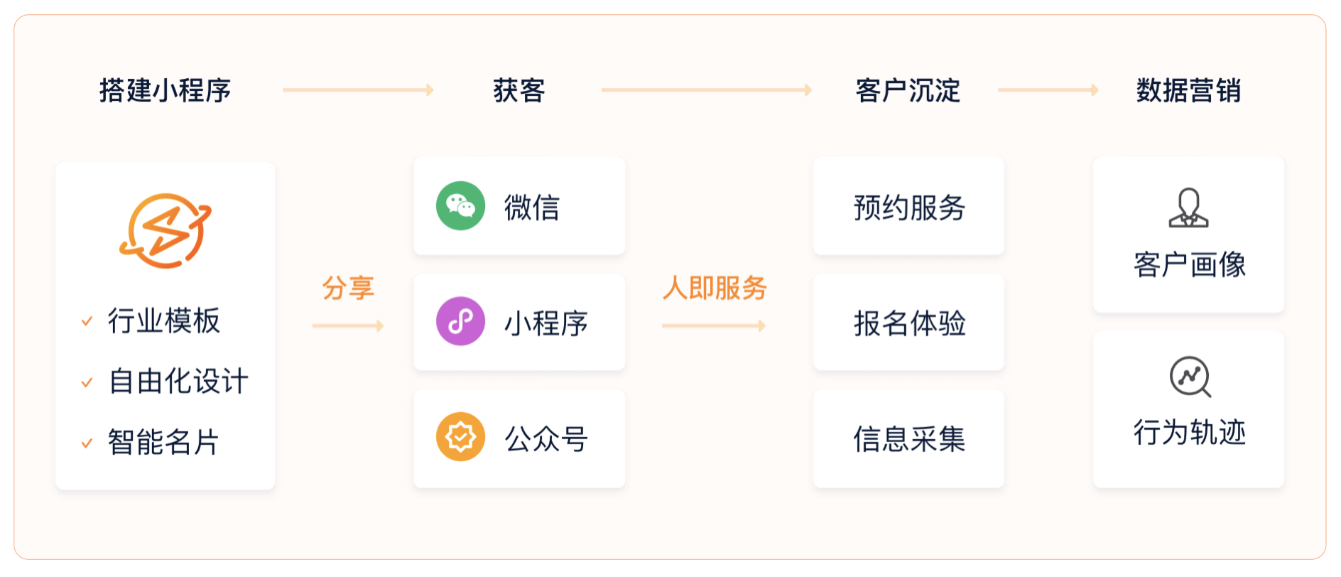 杏盛娱乐注册小站