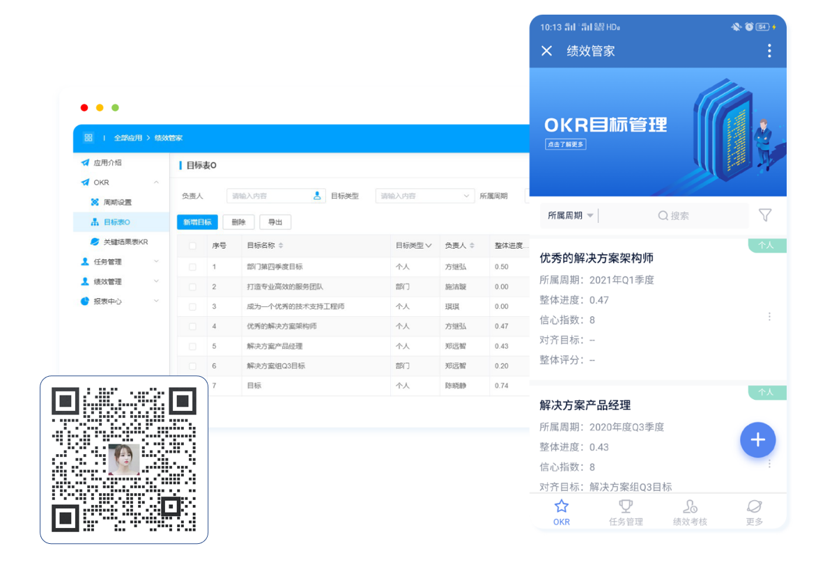 考核目标