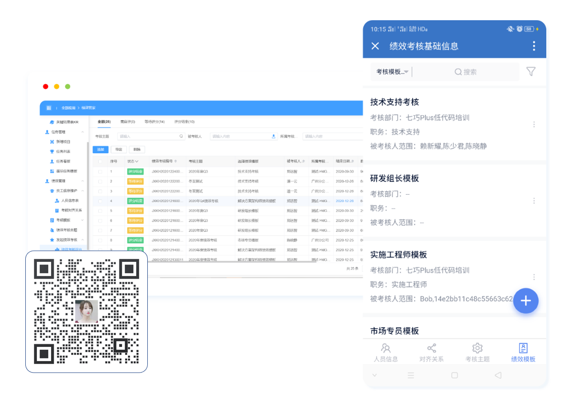 考核指标