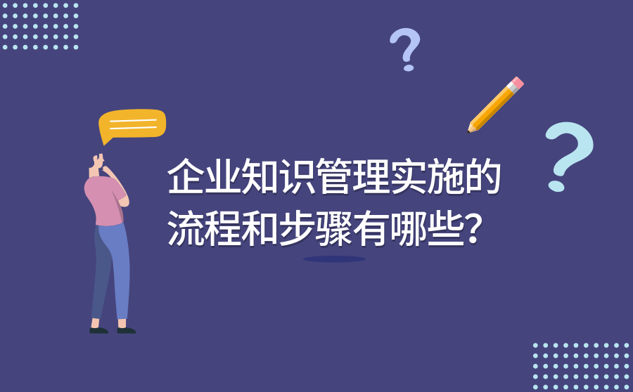 企业知识管理实施