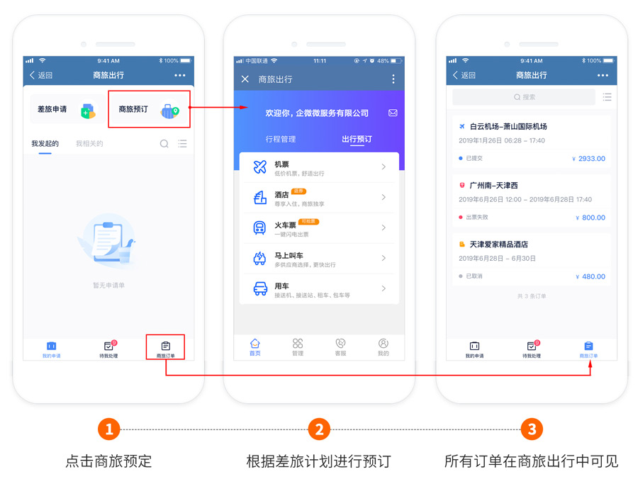 实现差旅项目预订