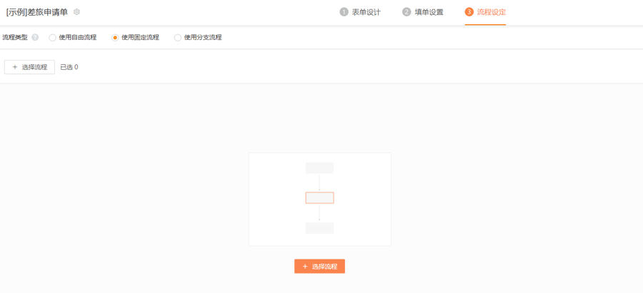 差旅计划