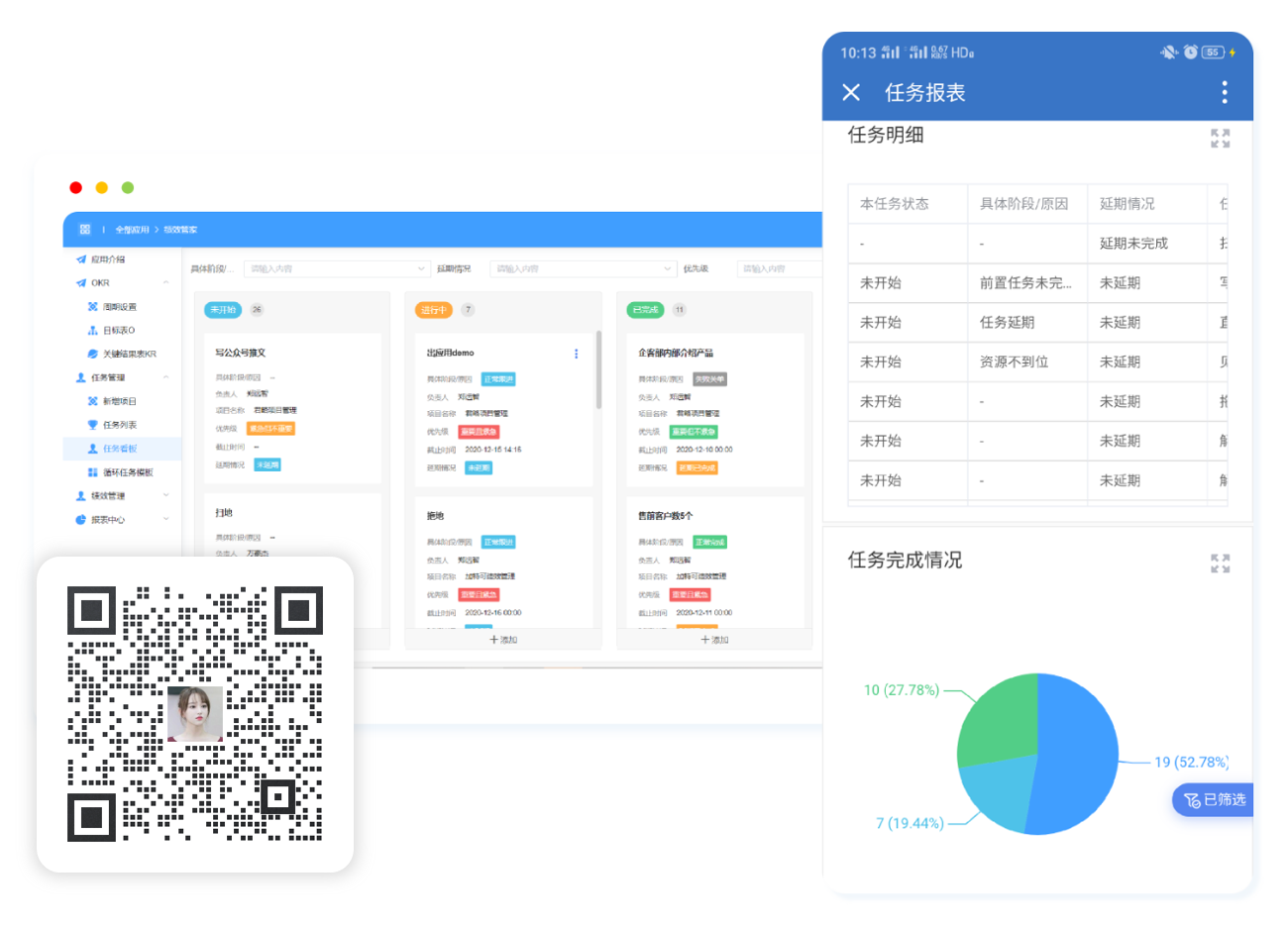 任务管理法