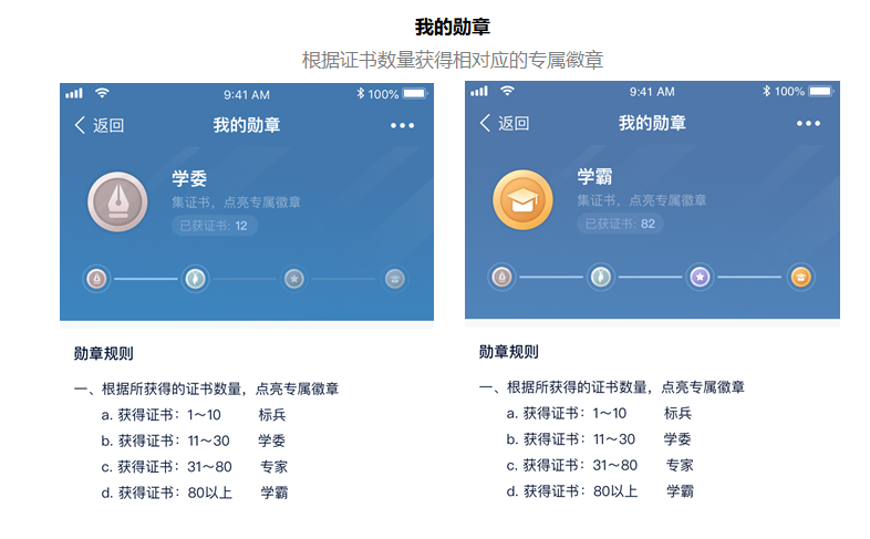 勋章墙