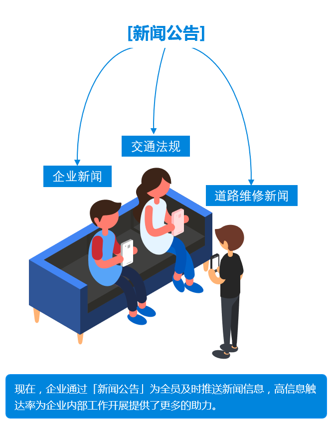 新闻公告