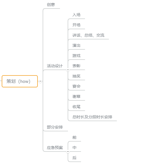 How 活动设计