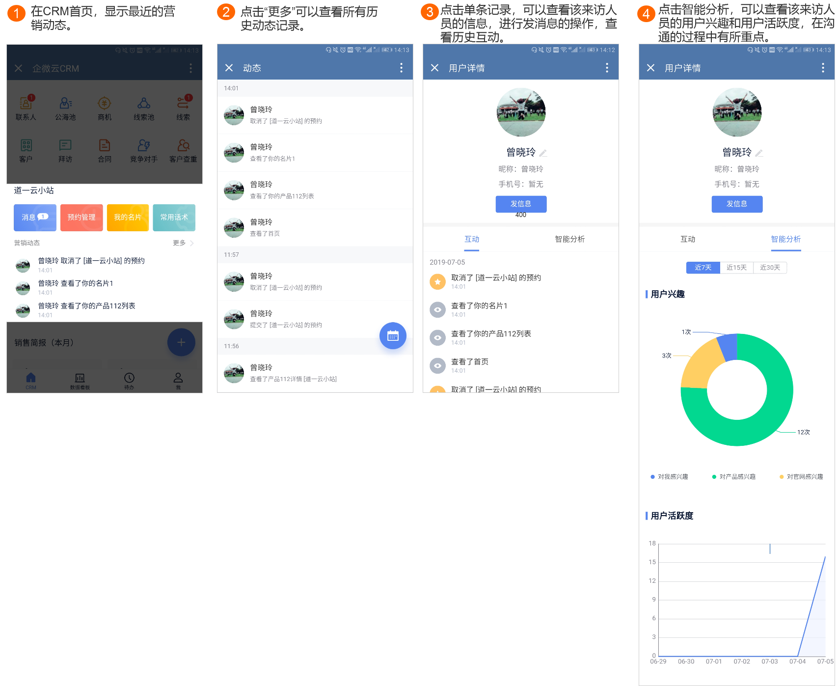 营销动态