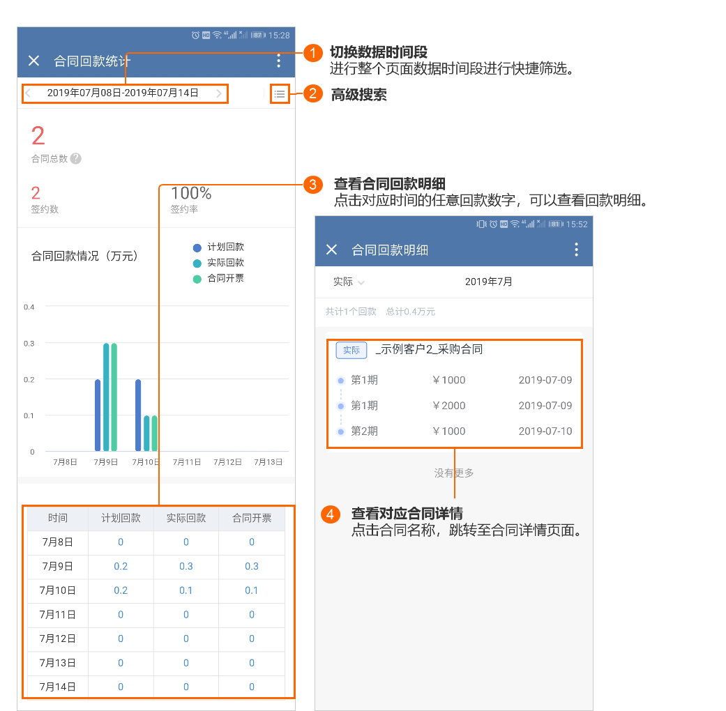 合同回款统计