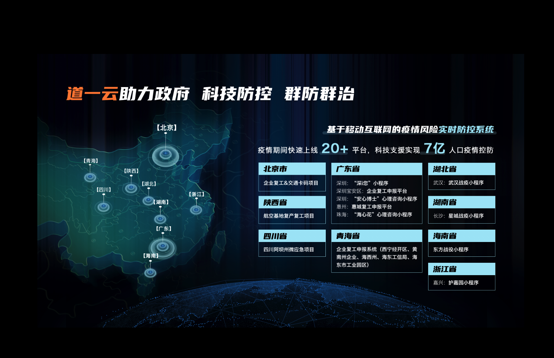 “深i您”小程序