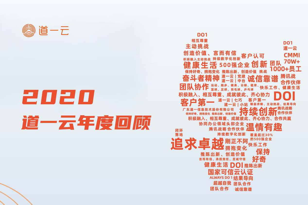 2021十大高光瞬间，杏盛娱乐注册斩获腾讯两项代理大奖