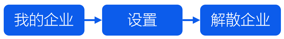 企业微信注销