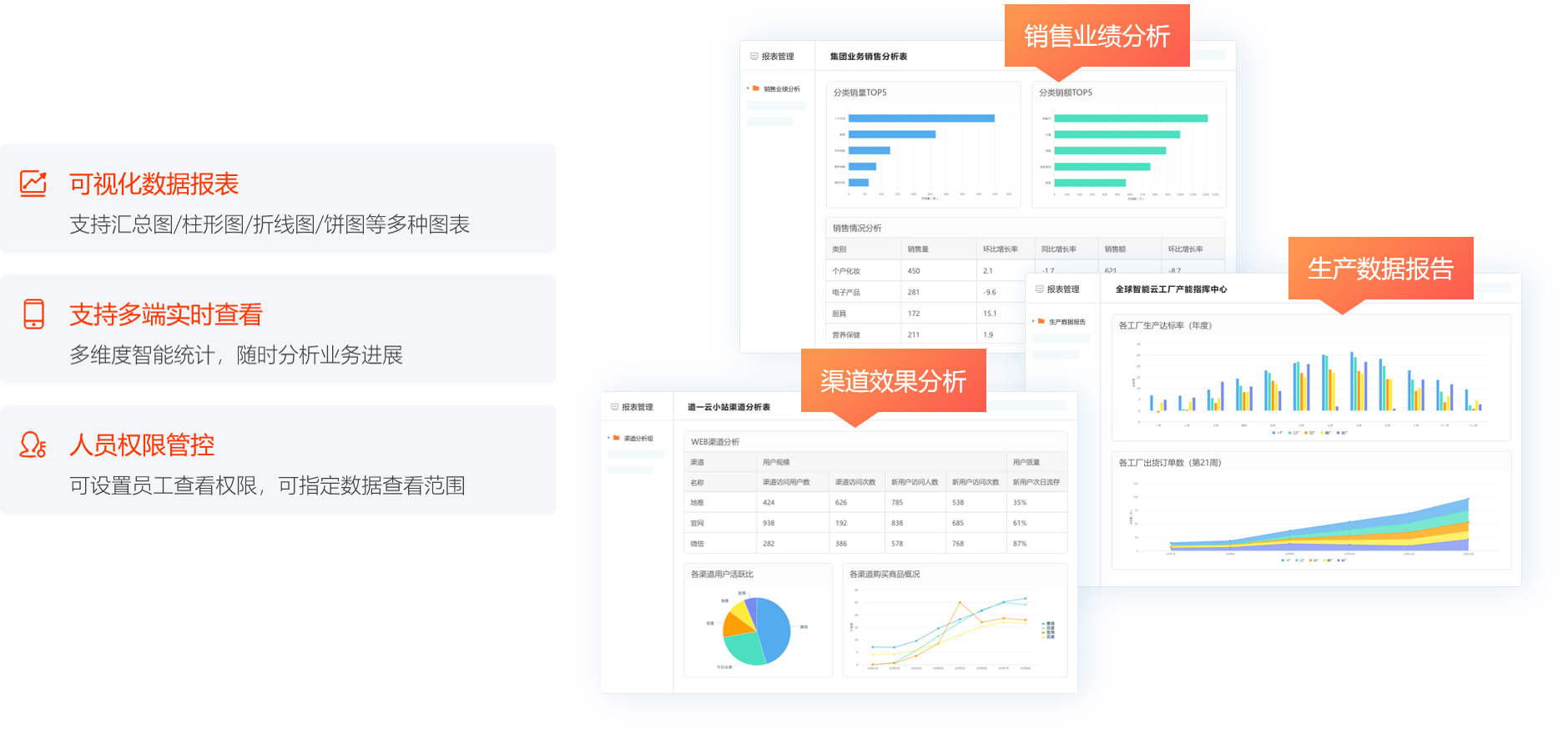 报表中心