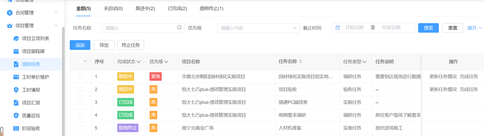 项目进度管理