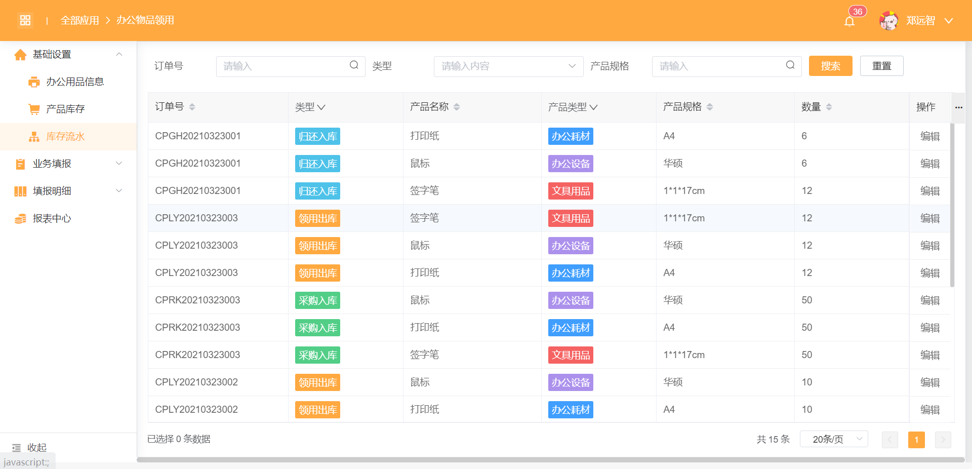 数字化办公用品领用