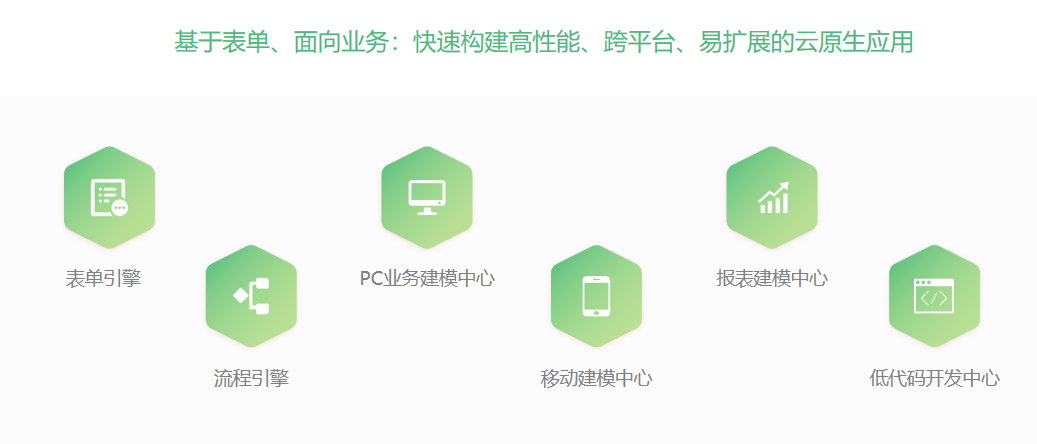 七巧应用设计