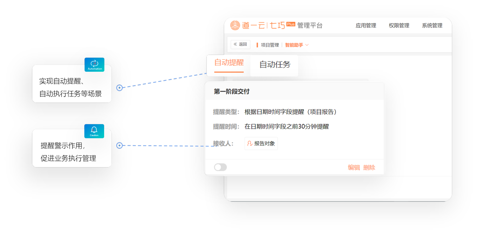 检查提醒功能