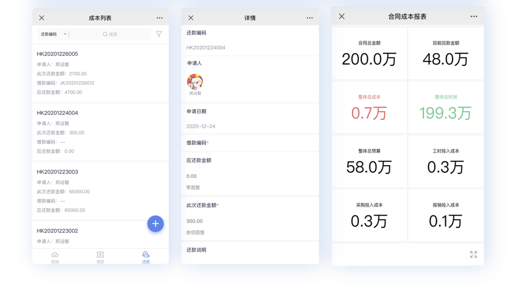 成本精细化核算