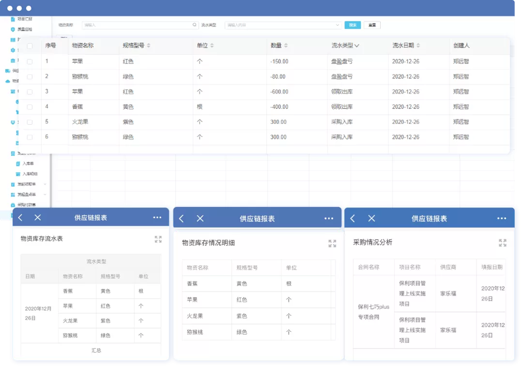 物资库存管理