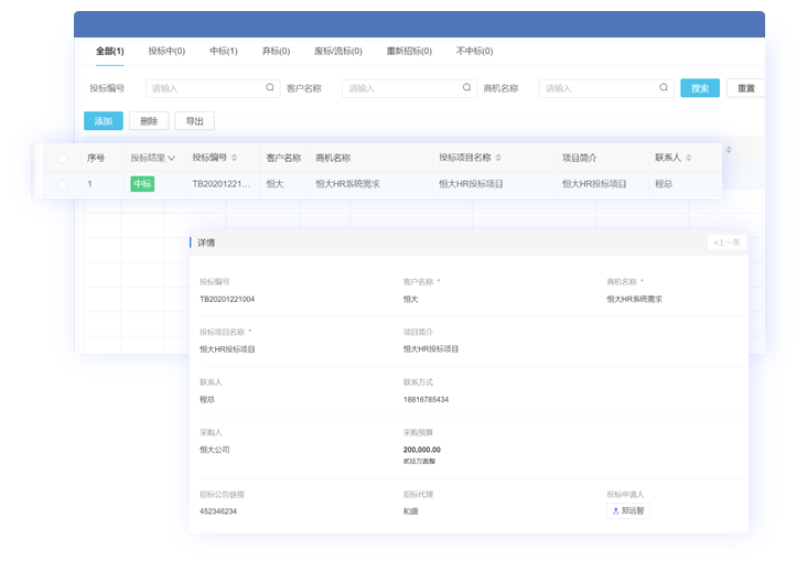 项目投标管理，环环监控