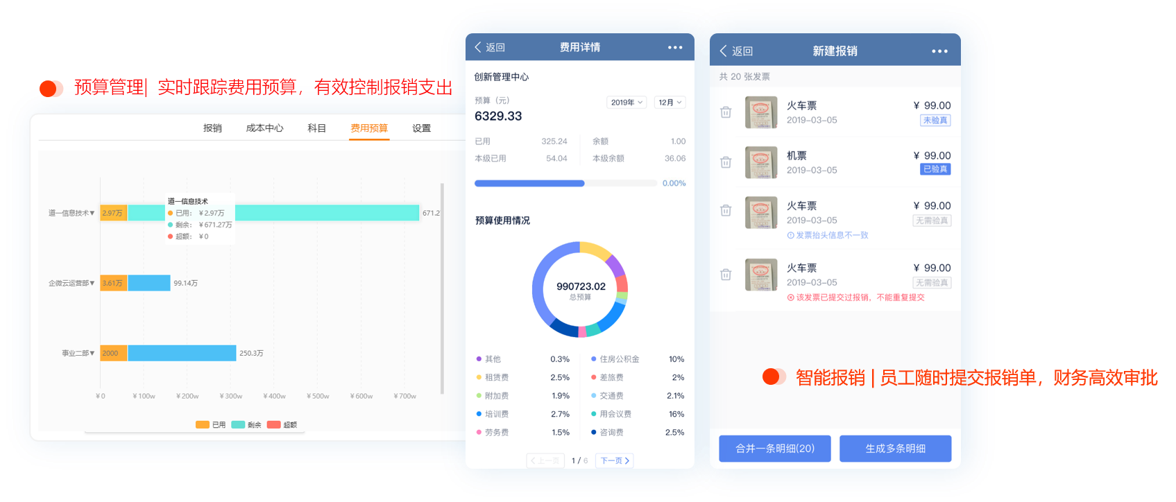 费控报销，合理管控费用，提高流程效率