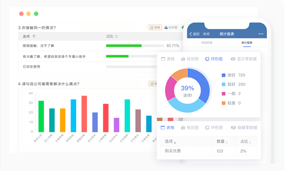 办公用品领用/物资采购/售后服务问题