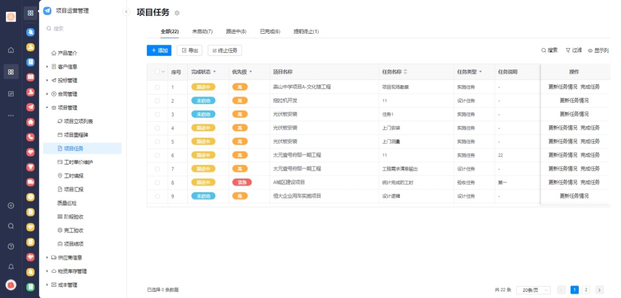 优先级，输入项目信息、项目类型、项目预算、预计完工日期、所属部门、相关人员、项目状态