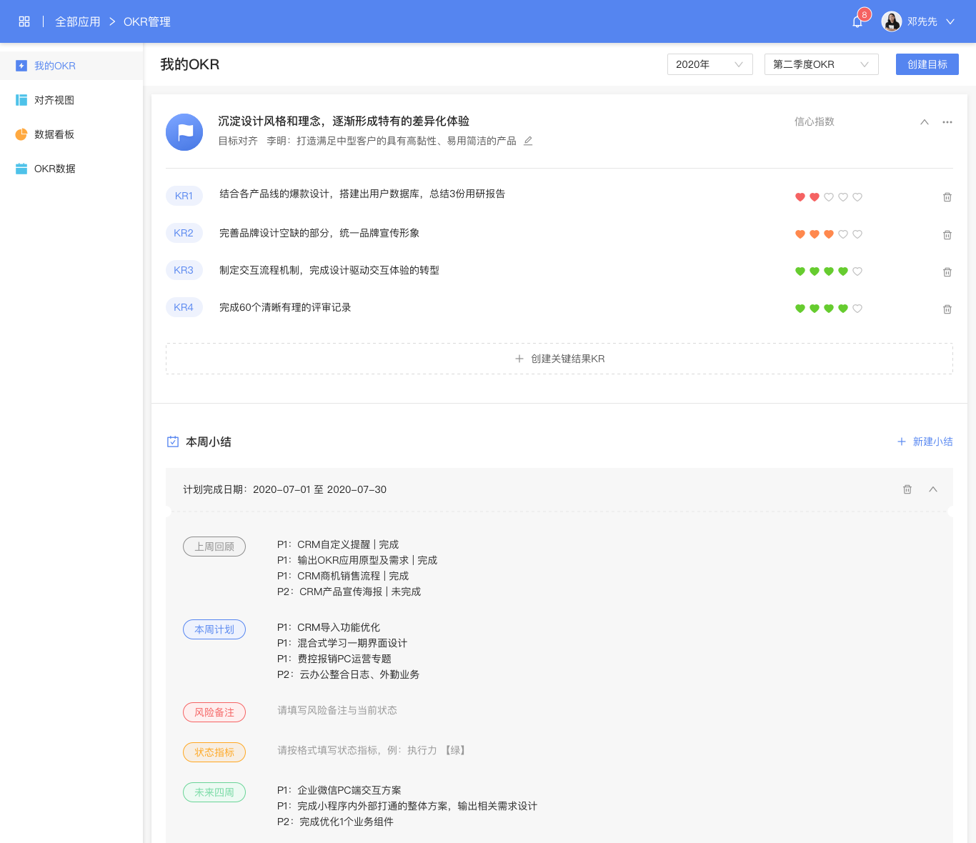 包含目标制定、对齐视图、执行跟踪、复盘评估、数据看板等功能于一体