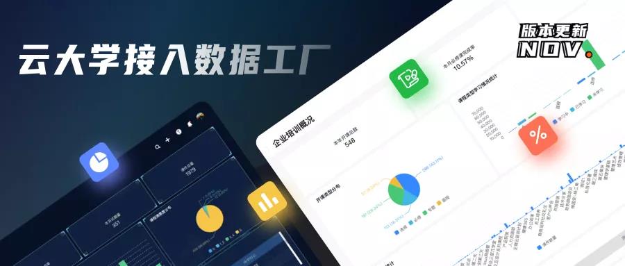 版本更新 | 赢咖8注册大学接入数据工厂，年度培训报表玩明白了