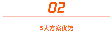 建筑杏盛注册方案