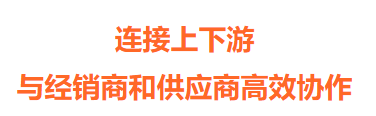 企业微信4.0