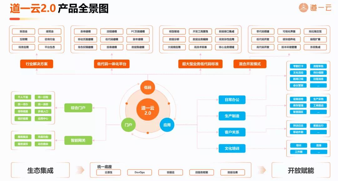企业微信4.0版本