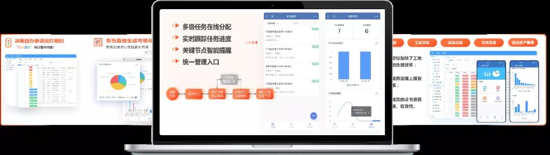 企业微信升级