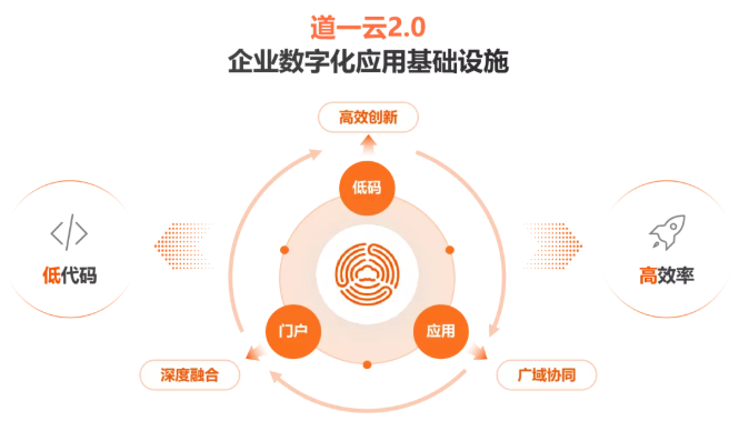 赢咖8注册2.0