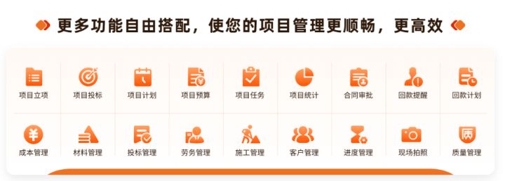 项目全流程管理