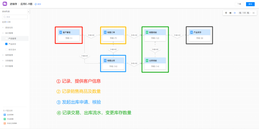 七巧Plus更新（甘特图）