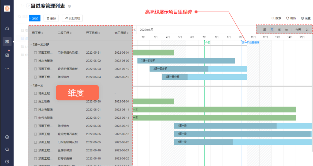 七巧Plus更新（甘特图）