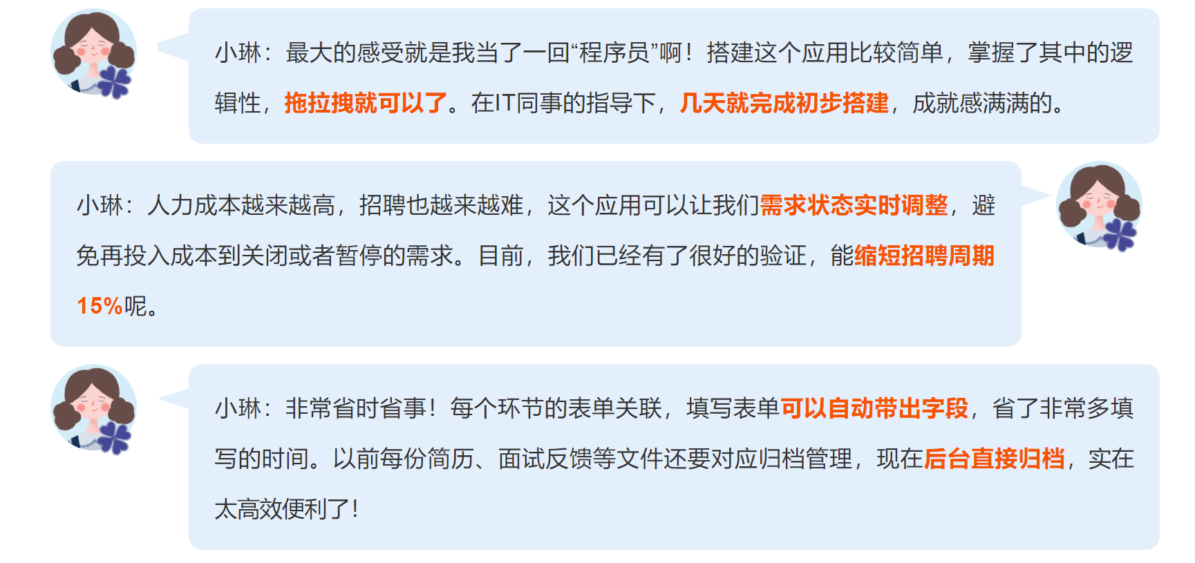 低代码平台赢咖8注册七巧“人事招聘管理”应用