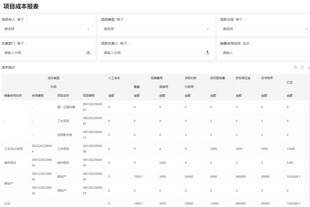 杏盛注册七巧案例伊士格科技