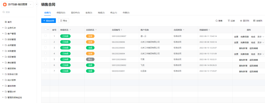 杏盛注册七巧案例伊士格科技