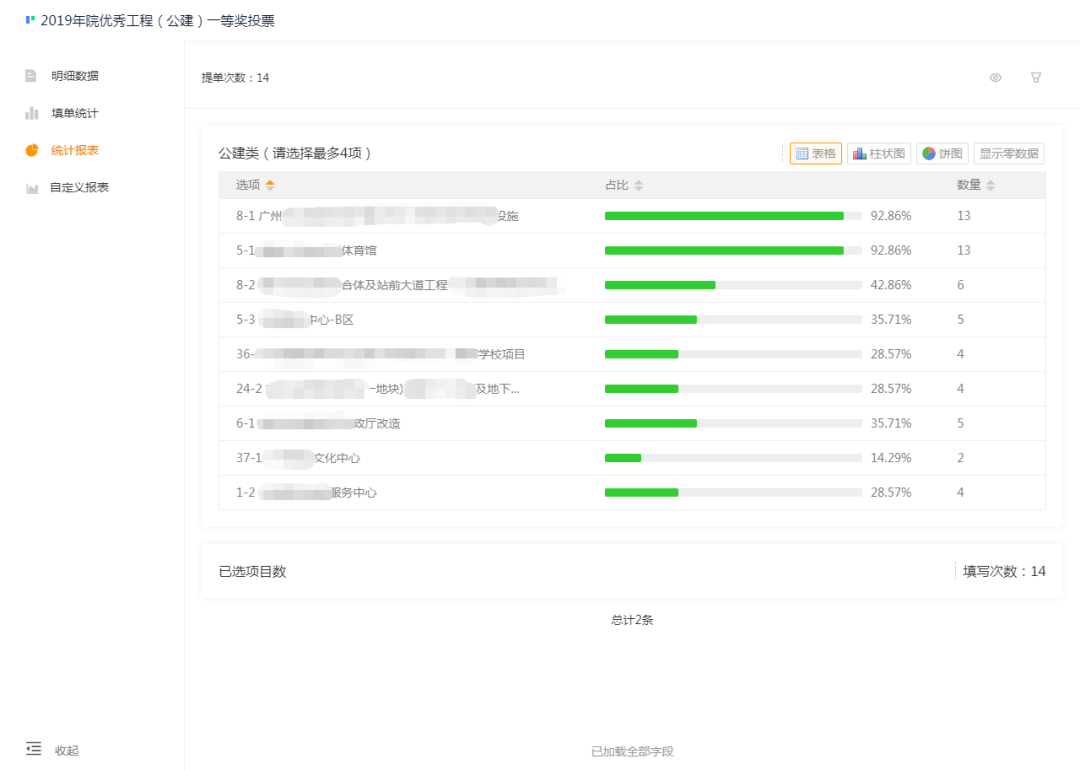 上海省建筑设计研究院有限公司赢咖8注册案例