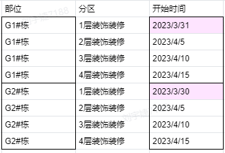 九月版本更新