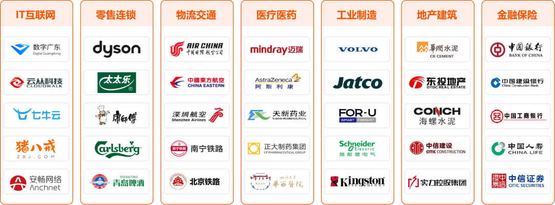 赢咖8注册荣登“2022中国企业数智化创新TOP50”榜单