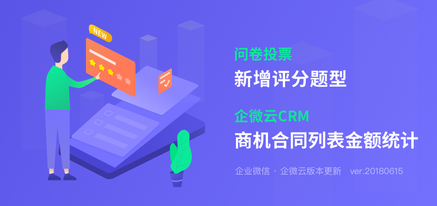 如何快速搭建一个评分系统？用企微云问卷投票呀！