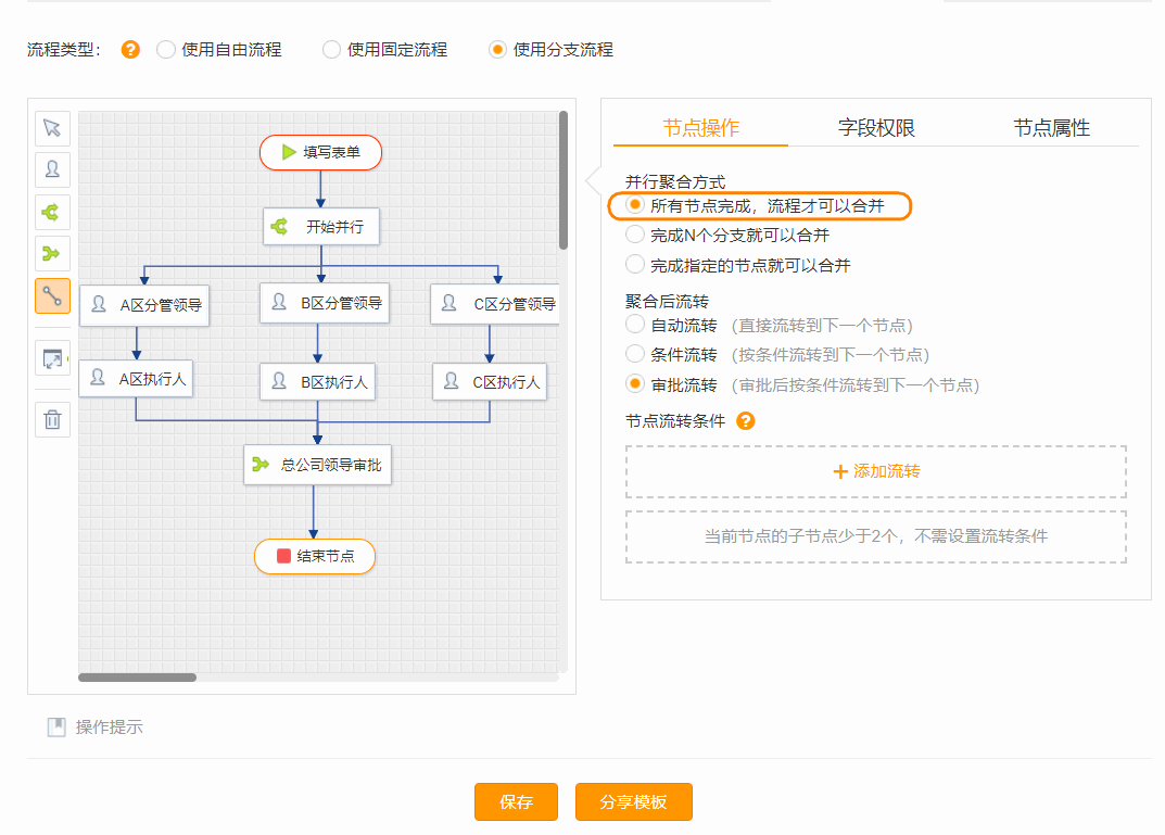 节点设置