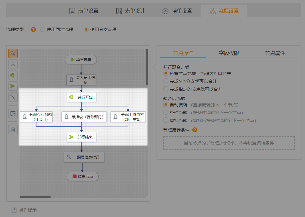 并行流程终稿页